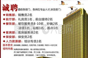 鼎贸国际大酒店招聘