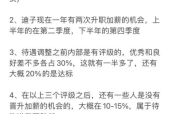 职场绩效奖励制度怎么写