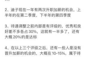 职场绩效奖励制度怎么写