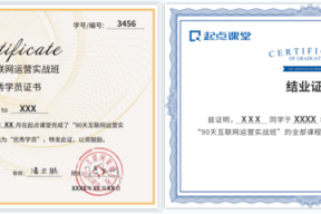 职场在线课程证书有用吗
