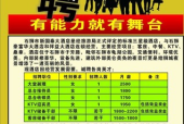 酒店都是招聘什么岗位的