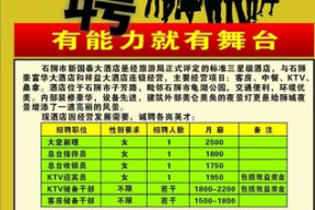 酒店都是招聘什么岗位的