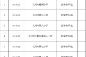 去应聘教师职位怎么填