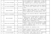 黑龙江省伊兰县招聘老师吗