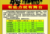 石狮酒店招聘人员