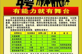 石狮酒店招聘人员