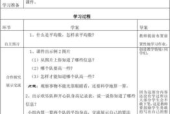 学生会应聘个人想法怎么填