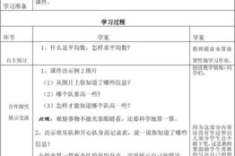 学生会应聘个人想法怎么填