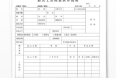 部门应聘申请表怎么填
