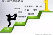初入职场怎么快速升职