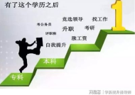 初入职场怎么快速升职