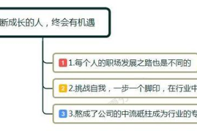 过来人聊聊职场怎么说的
