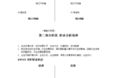 怎么描述职场生涯