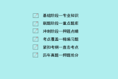长春夜场服务员招聘男生