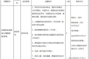 应聘岗位设置要求怎么填