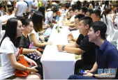 职场相亲找对象难吗