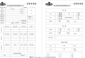 职工应聘表范文模板怎么写