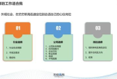如何玩转职场建议