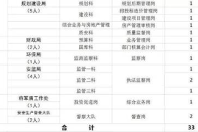 教师招聘都要报名吗