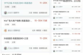 现在有酒店招聘吗