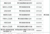 西咸新区夜场招聘网站