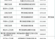西咸新区夜场招聘网站