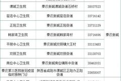 西咸新区夜场招聘网站