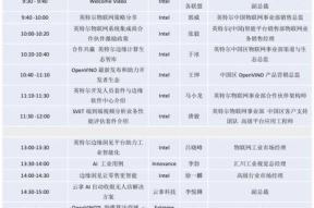 物联网专业应聘职务怎么写