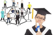 去职场可以考什么大学吗