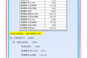 如何在职场上做会计分录