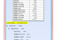 如何在职场上做会计分录