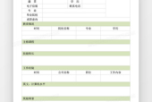 应聘人员自我评价模板怎么写