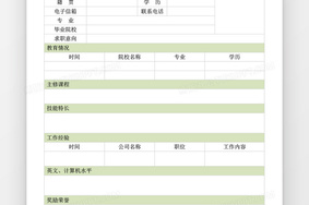应聘人员自我评价模板怎么写