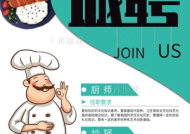 香港酒店厨房招聘