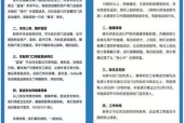 酒店人员招聘问题