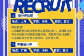 招聘对象和招聘学历有关系吗