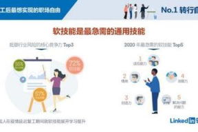 秒可职场兼职一说真的吗