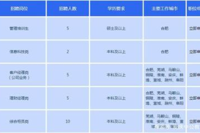应聘银行柜员的优势怎么写