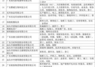 汕头夜场服务招聘信息