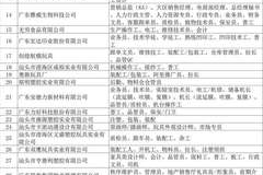 汕头夜场服务招聘信息