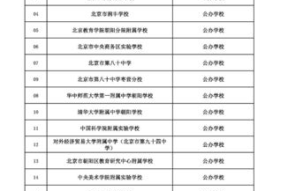 私立学校应聘特长怎么写