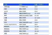 微软招聘北邮的学生吗