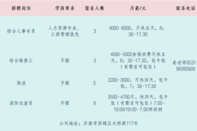 物流港国际酒店招聘