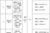 应聘物流岗位理由怎么写