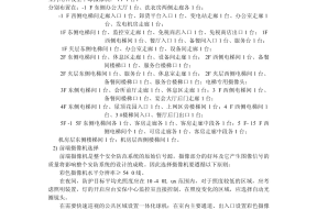 章贡区酒店招聘安保信息