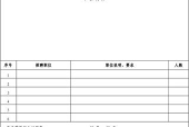 校园招聘会应聘者反馈表