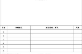 校园招聘会应聘者反馈表