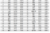 沈阳人才酒店招聘信息