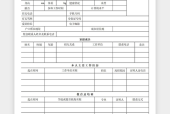 双非应聘经历简述模板怎么写