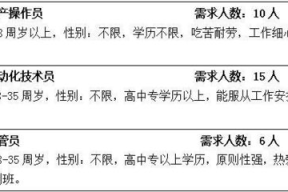 漳州可乐公司招聘吗